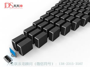 解碼卓越 一家卓越的軟件外包公司應具備的核心特質